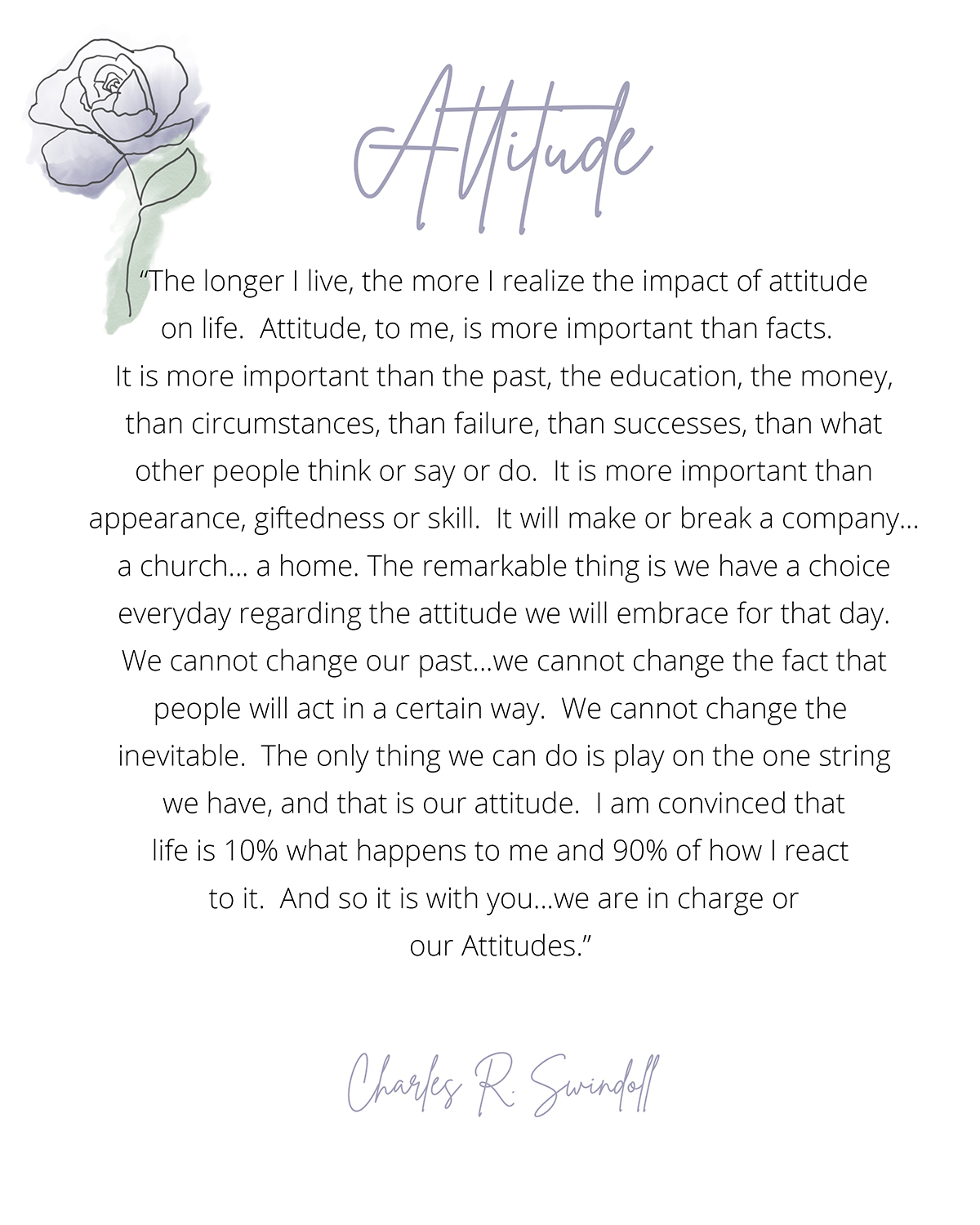Charles R. Swindoll Attitude Quote
