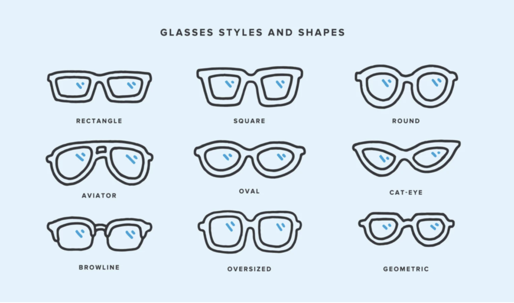 eyeglass shape chart